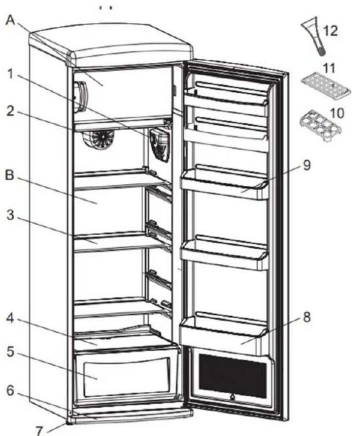 BRANDT BVL7260SR - Layout and presentation of your appliance - 1