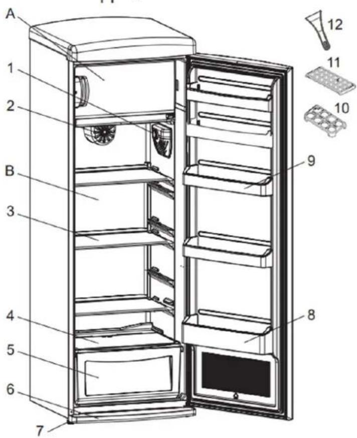 BRANDT BVL7260SR - Agencement et présentation de votre appareil - 1