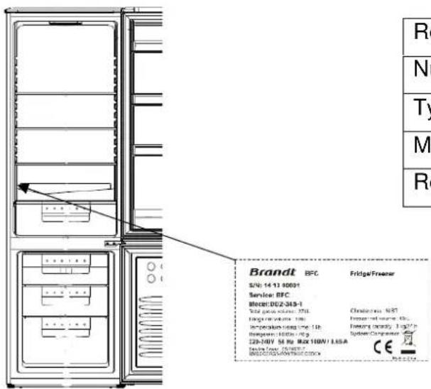 BRANDT BVD7060NV - Relations Consommateurs France - 1