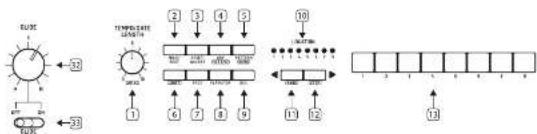 BEHRINGER MS-1 MK II - MS-1 MK II Controls - 1