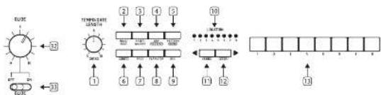 BEHRINGER MS-1 MK II - MS-1 MK II Bediening - 1