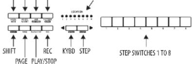 BEHRINGER MS-1 MK II - HARDWARUNISTANDINGALLS: Gs all the ruking slits. - 1