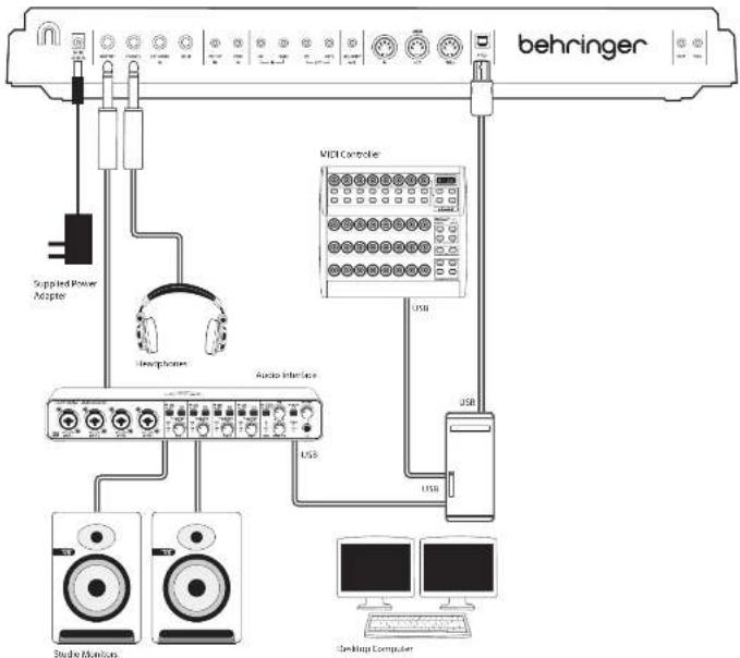 BEHRINGER MS-1 MK II - MS-1 MK II Hook-up - 1