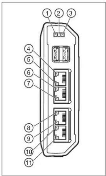 IFM AE2100 - LED - 1