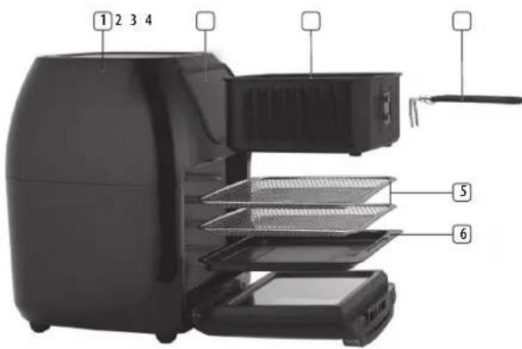 NOVA Multi Crispy Fryer Oven 180122 - \*\*\* TRISTAR - 1