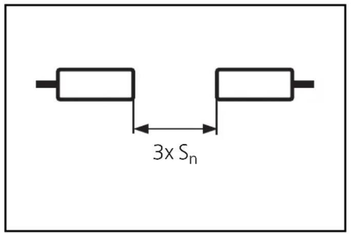 IFM KG5028 - Installation - 4