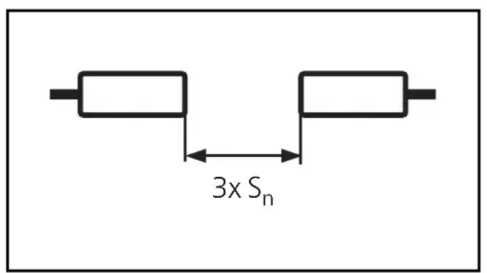 IFM KG5028 - Montage - 4