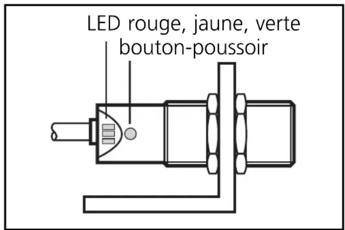 IFM KG5028 - Montage - 1