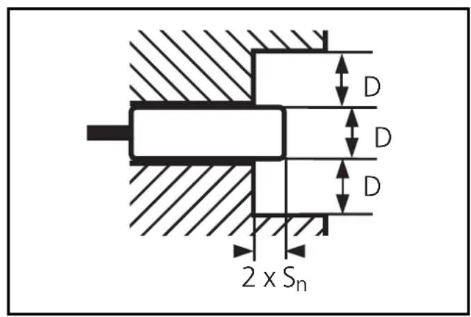 IFM KG5028 - Montage - 3