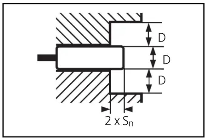 IFM KG5028 - Installation - 3