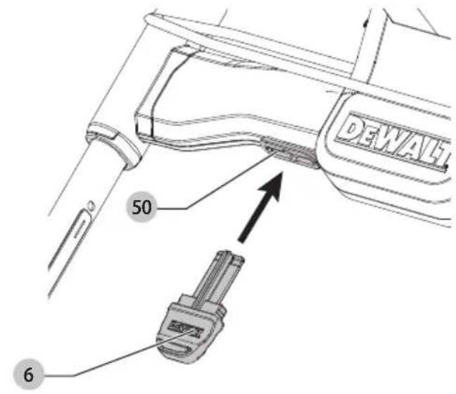 DEWALT DCMWP234 - 19