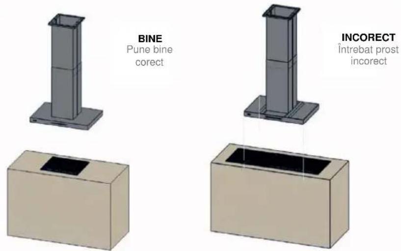 Pando E-392 - RECOMANDĂRILE CE URMEAZĂ A FI LUATE ÎN CONSIDERAREA ÎNAINTE DE INSTALARE. - 3