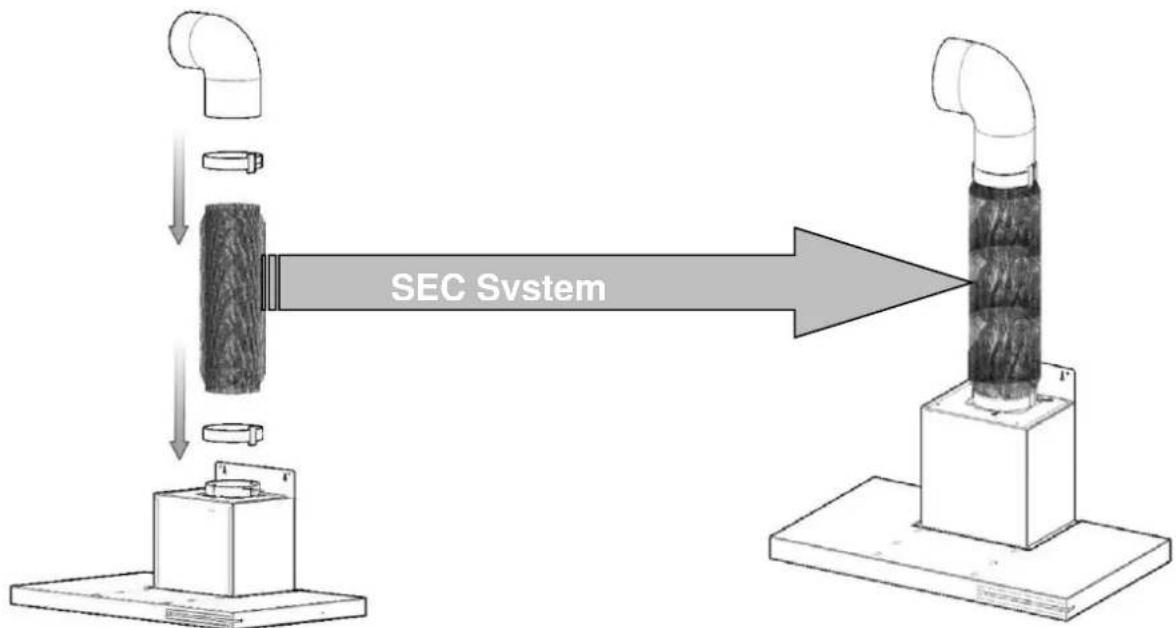 Pando E-392 - INSTALLING AN SEC System conduit (Included only in SEC versions) - 3