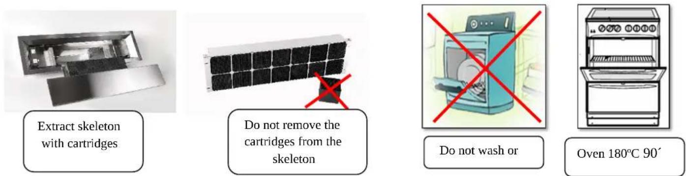 Pando E-392 - CLEANING AND MAINTENANCE OF THE FILTERS - 1