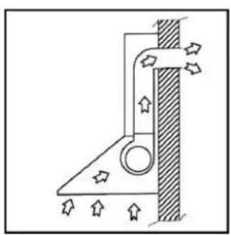 Pando E-391 - RECOMMENDATIONS TO BEAR IN MIND BEFORE INSTALLATION. - 1