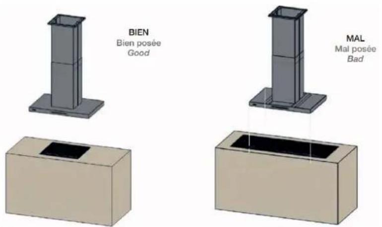 Pando E-391 - RECOMMANDATIONS À PRENDRE EN COMPTE AVANT L'INSTALLATION - 3