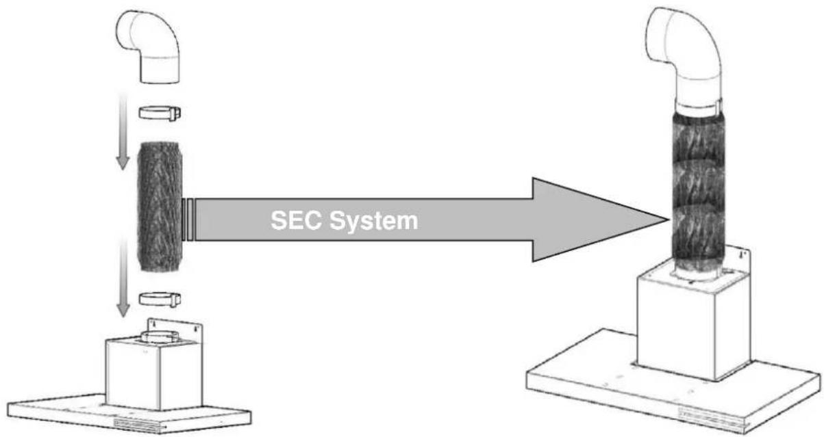 Pando E-391 - INSTALLATION CONDUIT SEC System (Inclus uniquement dans les versions SEC) - 3