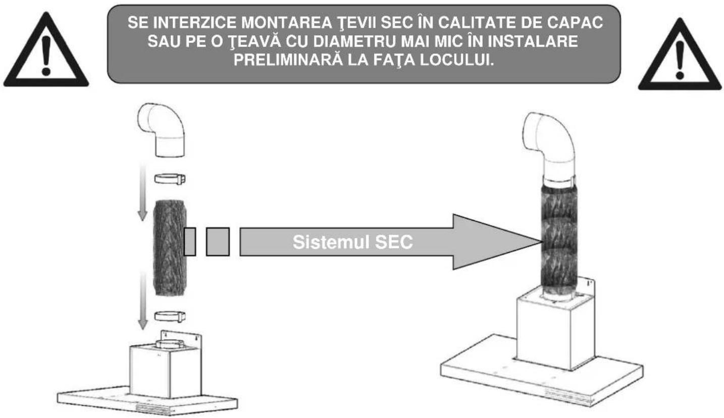 Pando E-391 - INSTALAREA CONDUCTEI SEC (această opțiune este prevăzută doar în versiunile SEC) - 1