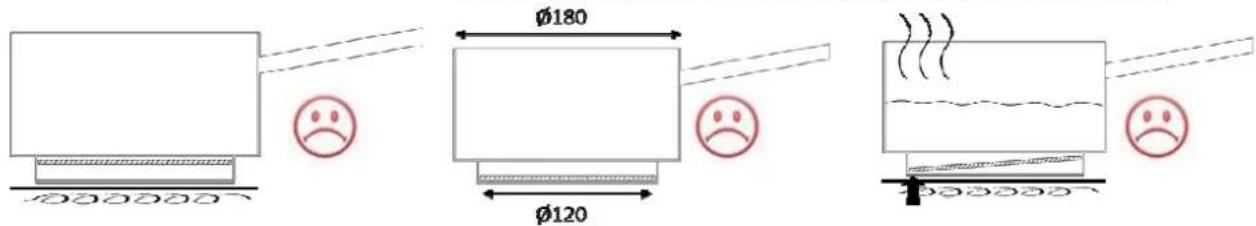 Pando E-393 - Pan quality - 2