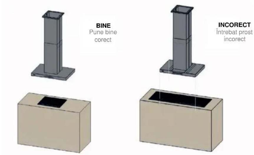 Pando EVO - RECOMANDĂRILE CE URMEAZĂ A FI LUATE ÎN CONSIDERAREA ÎNAINTE DE INSTALARE. - 3