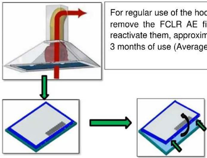 Pando EVO - CLEANING AND MAINTENANCE OF THE FILTERS - 1