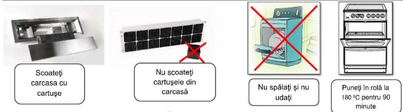 Pando EVO - FILTRE CERAMICE CU CĂRBUNE ACTIV DE EFICIENTĂ ÎNALTĂ CU REGENERARE (FCCR AE) (opțiunea depinde de versiune, pentru hoteluri care funcționează în regim de filtrare) - 1