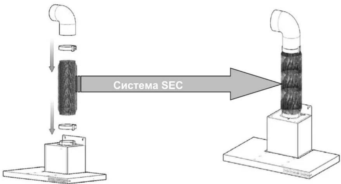 Pando EVO - УСТАНОВКА воздуховода СИСТЕМЫ SEC (включено только в версиях SEC) - 3