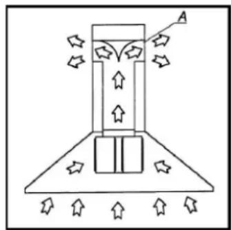 Pando EVO - HOTTES DÉCORATIVES DECORATIVE COOKER HOODS - 2