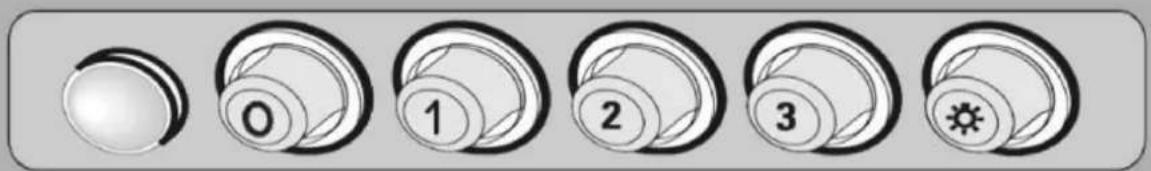 Pando EVO - MECHANICAL BUTTON PANEL - 4