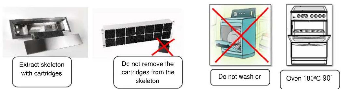 Pando EVO - CLEANING AND MAINTENANCE OF THE FILTERS - 1