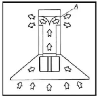 Pando E-390 - ВЫТЯЖКИ - 2