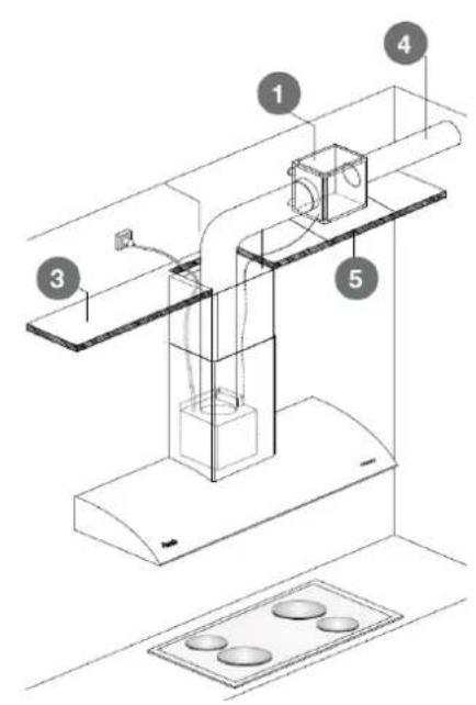 Pando E-390 - FALSE CEILING EXTERIOR MOTOR: - 2