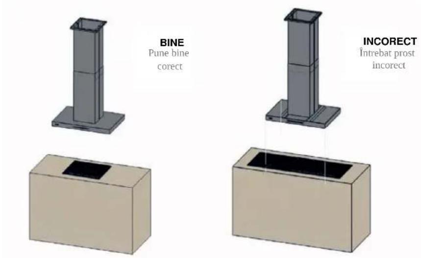 Pando E-390 - RECOMANDĂRILE CE URMEAZĂ A FI LUATE ÎN CONSIDERAREA ÎNAINTE DE INSTALARE. - 3