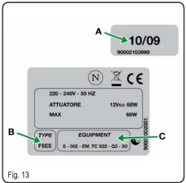 Pando E-320 - Model S.DD2 STANDAARD VERSIE (FIG. 15) - 12