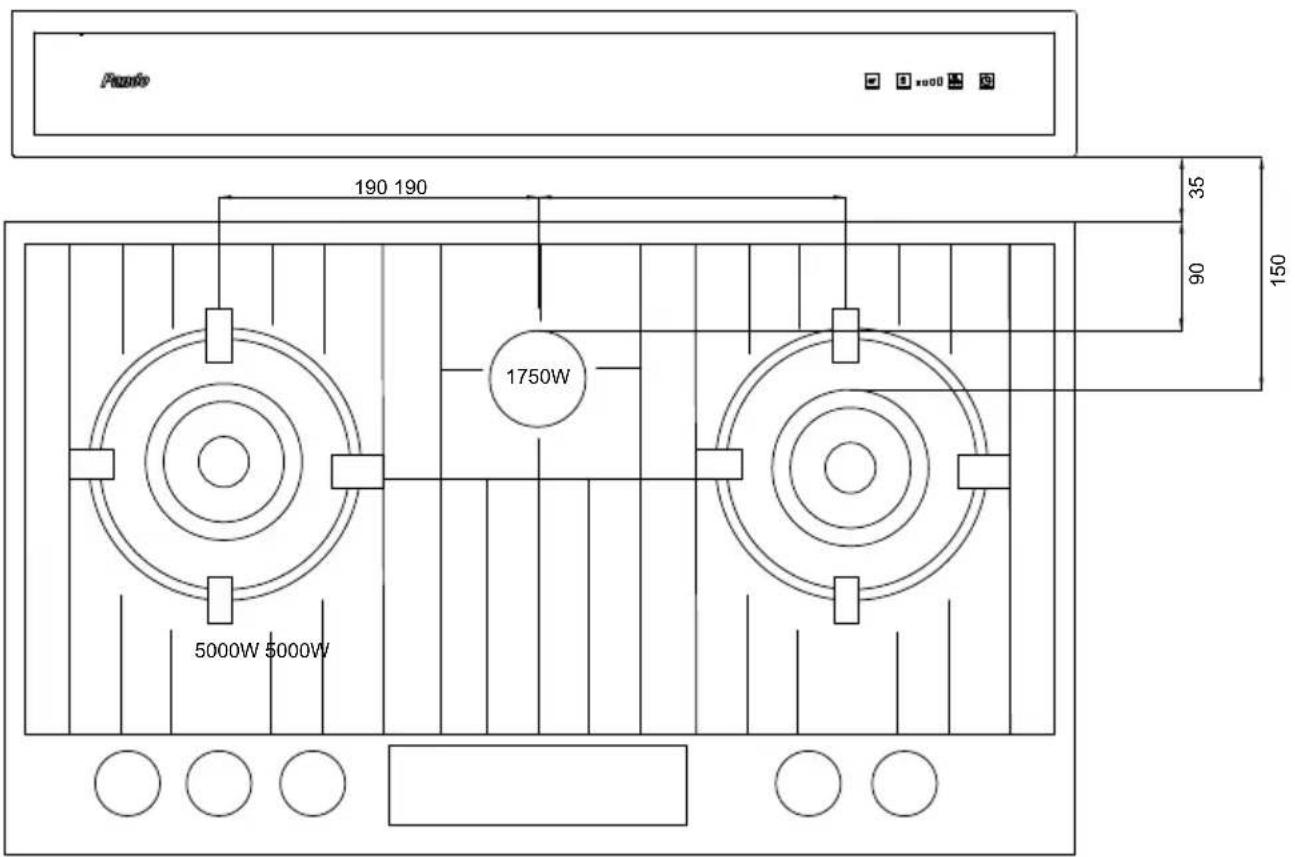 Pando E-320 - FUNKTIONSWEISE DER DUNSTABZUGSHAUBE - 2