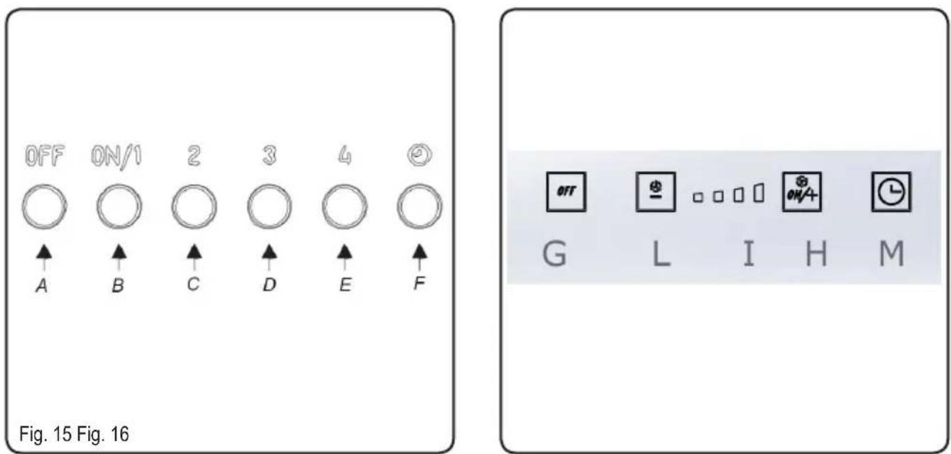 Pando E-320 - Model S.DD2 STANDAARD VERSIE (FIG. 15) - 14