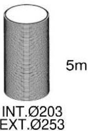 Pando E-250 - INCLUDED: - 9