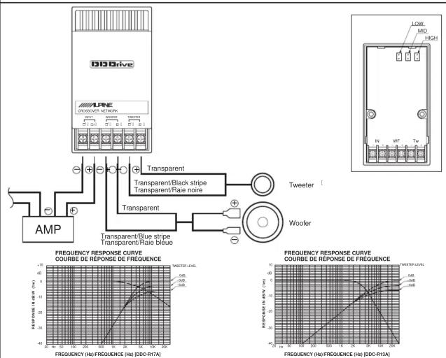 ALPINE DDC-R13A - ■ For Tweeter Mounting/Pour le montage du tweeter - 3