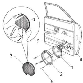 ALPINE DDC-R13A - ■ Instructions d'installation du woofer - 1