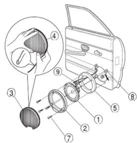 ALPINE DDC-R13A - ■ Instructions d'installation du woofer - 2