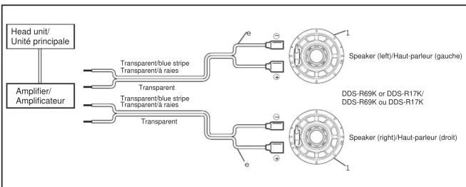 ALPINE DDS-R69K - Wire Connection/Connexion du câblage - 1