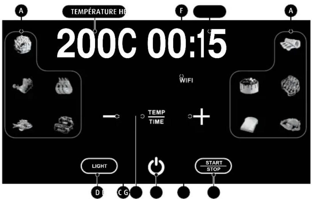 TEMPÉRATURE HP 200C 00:15 WIFI TEMP TIME + LIGHT D B C G START STOP A F A