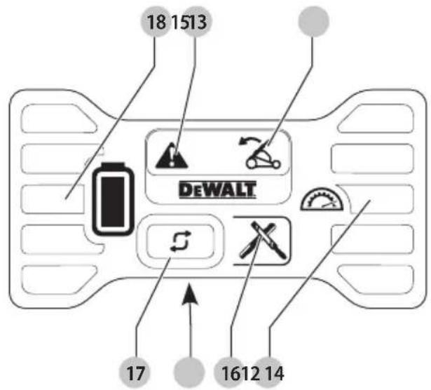 DEWALT DCMWSP256 - 14