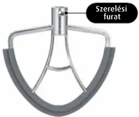 MPM MRK-26 - LÉPÉS – A KEVERŐK RÖGZÍTÉSE - 1