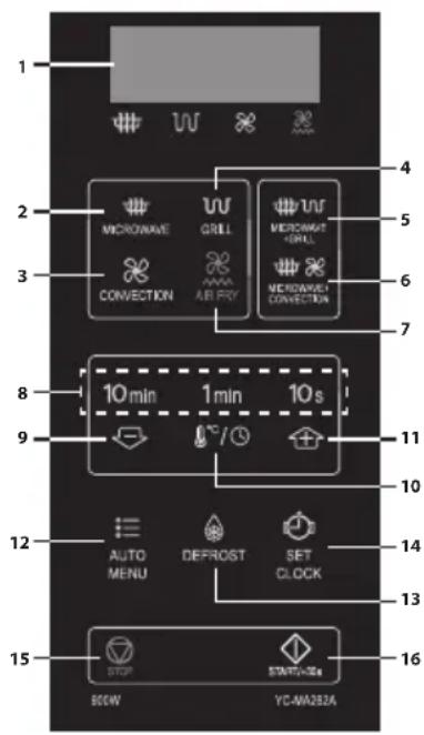 SHARP YC-MA262A - Controlpanel - 1