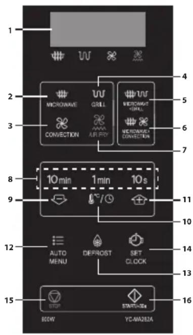 SHARP YC-MA262A - Kezelőpanel - 1