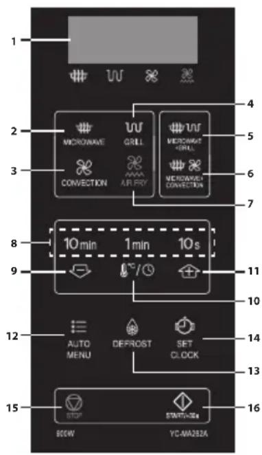 SHARP YC-MA262A - Vadības panelis - 1