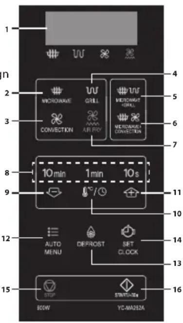 SHARP YC-MA262A - Kontrollpanel - 1