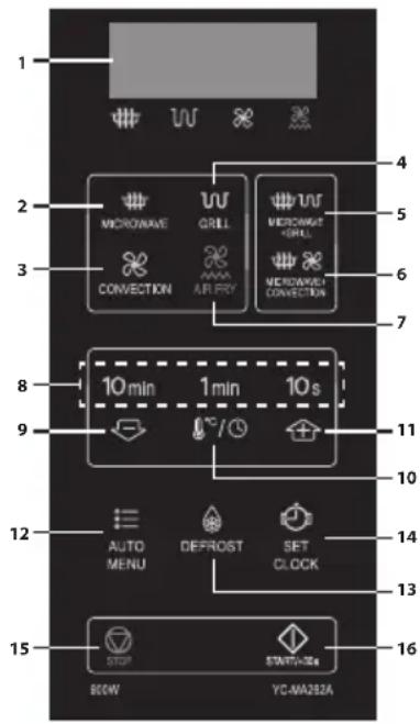 SHARP YC-MA262A - Painel de controlo - 1