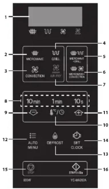 SHARP YC-MA262A - Juhtpaneel - 1
